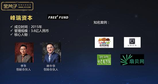 细说中国的股权投资江湖